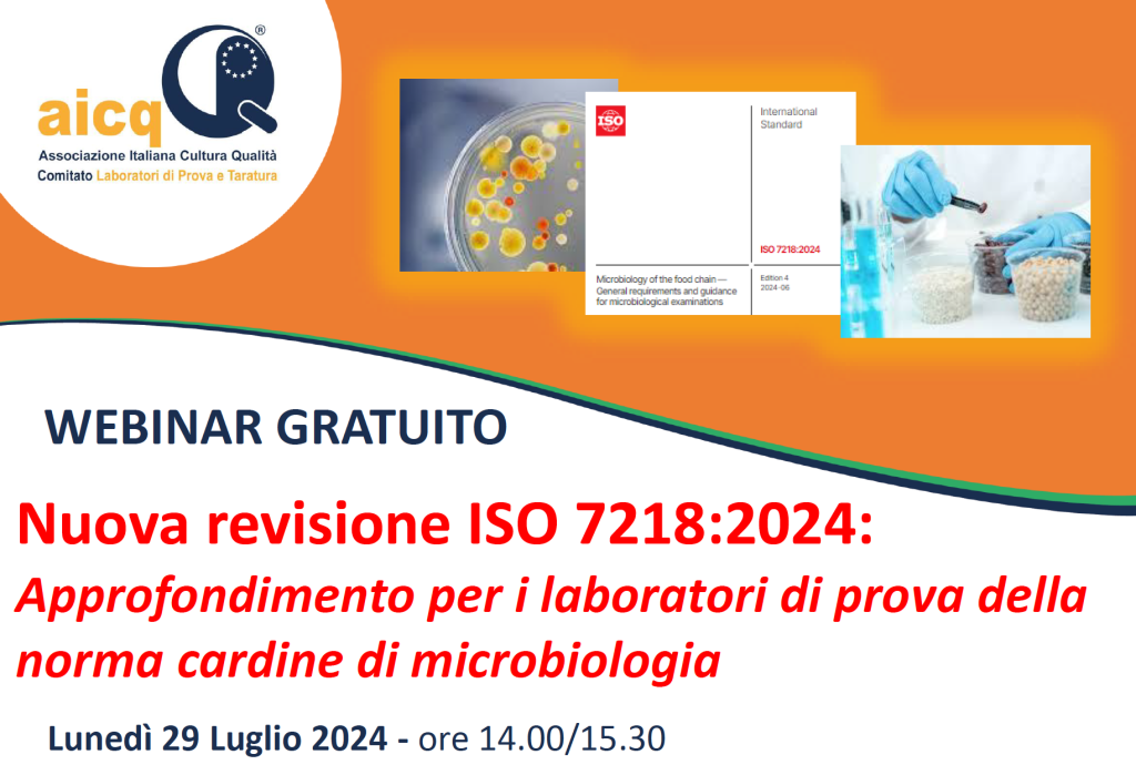 Nuova revisione ISO 7218:2024