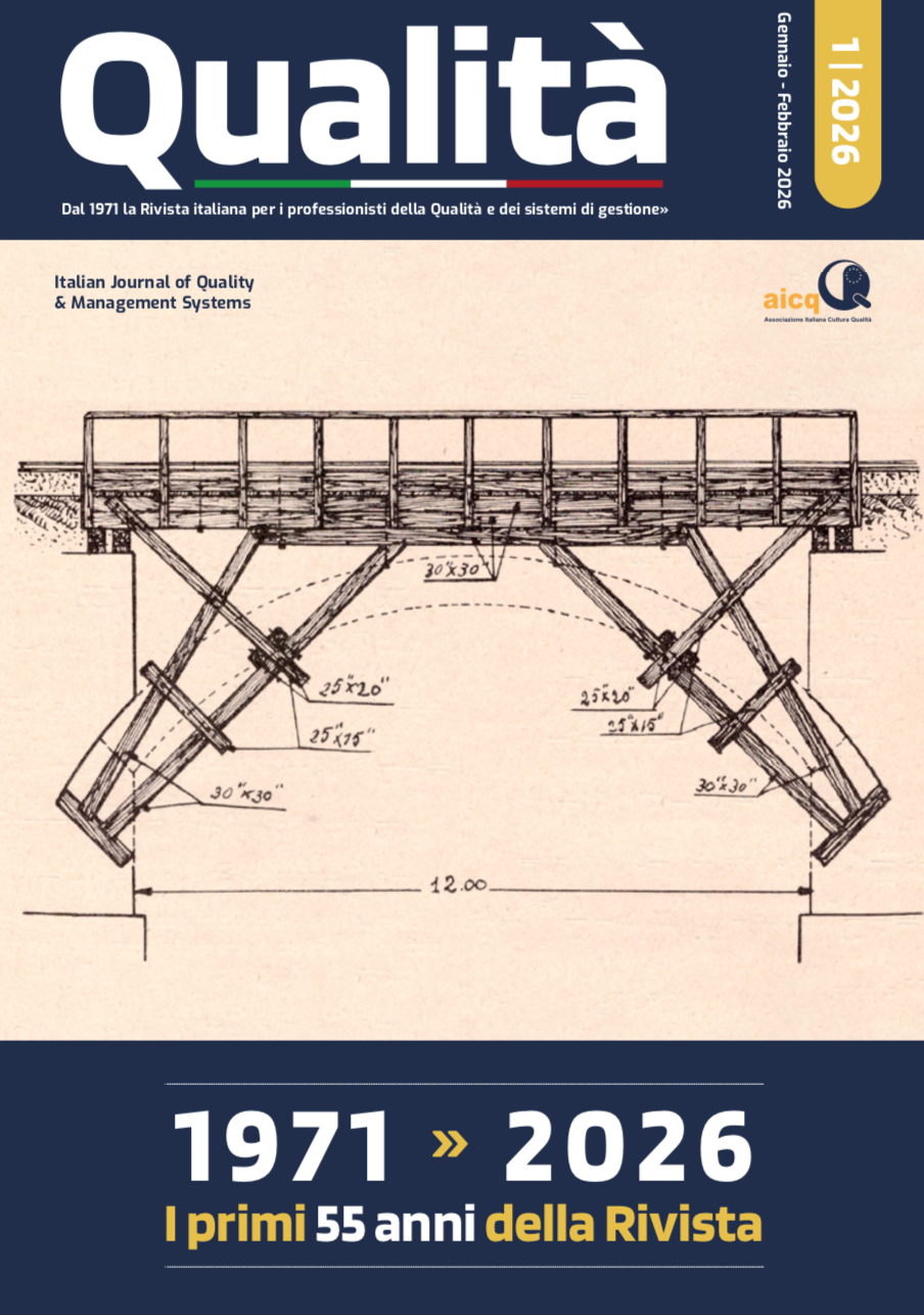 La Rivista AICQ Qualità compie i suoi "primi" 55 anni