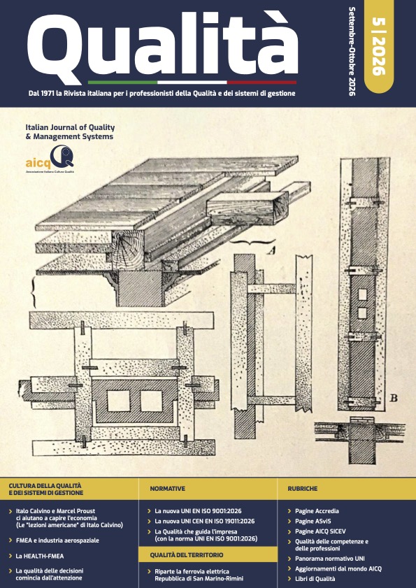 In uscita a breve il n.5 2026 della Rivista Qualità AICQ!